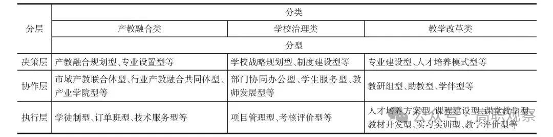 职业教育智能体:AI赋能职业教育新图景