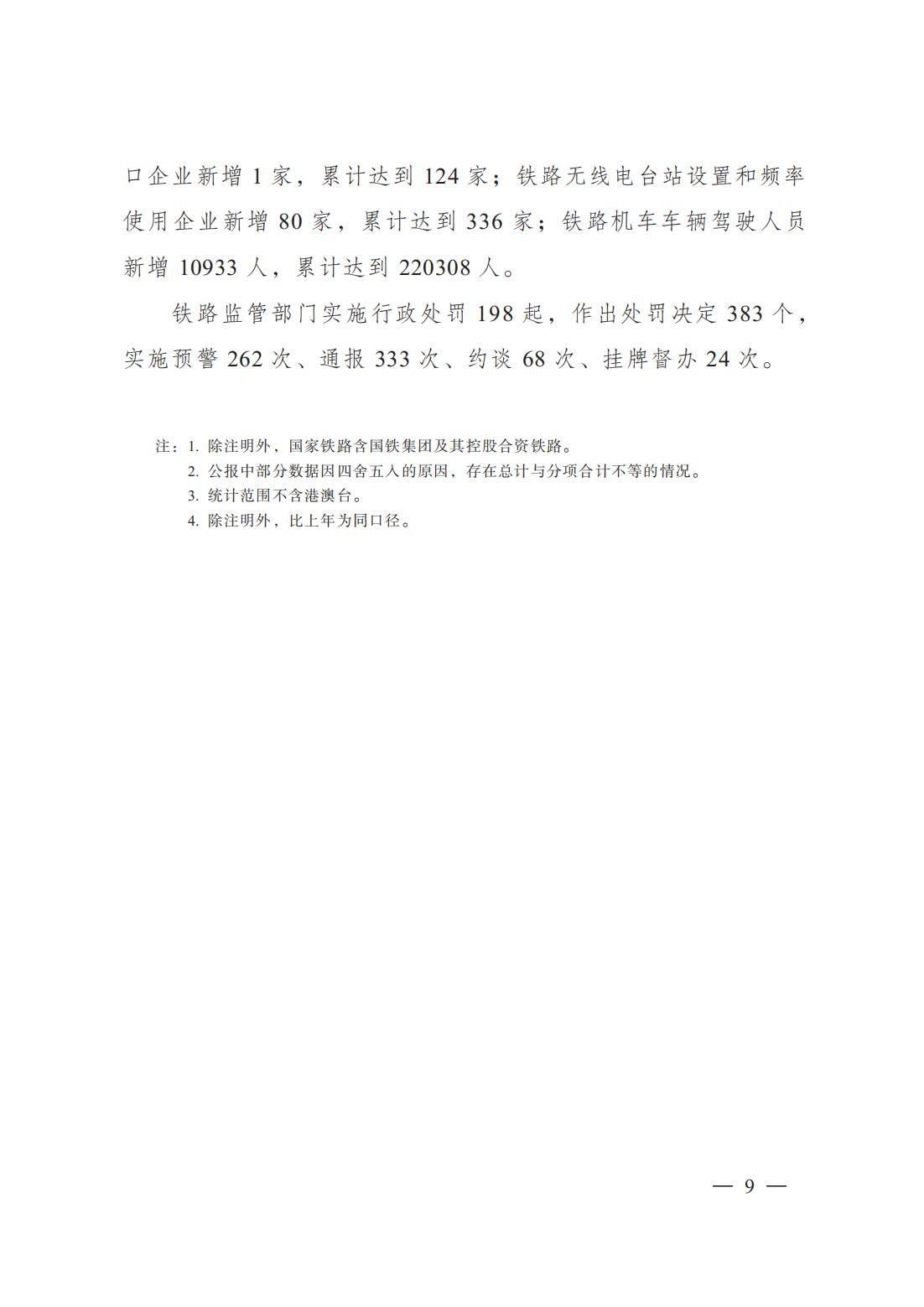 2024年铁道统计公报