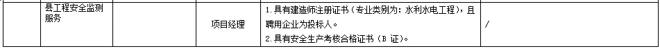 51亿！15个标！又一大项目中标公布