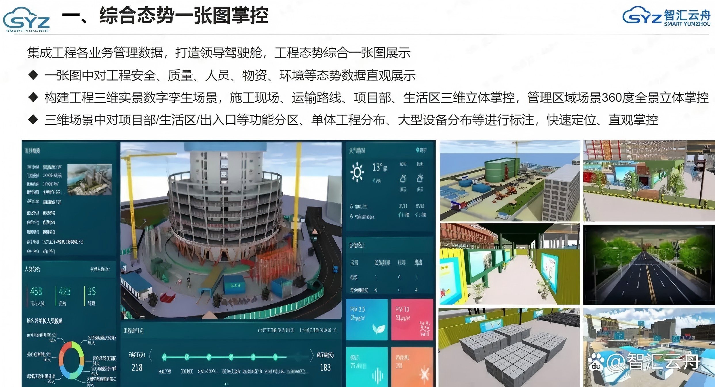 数字住建：助推智慧工地创新发展