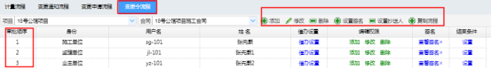 专业论文分享 | 浅谈变更管理在计量支付软件中的理论研究与应用