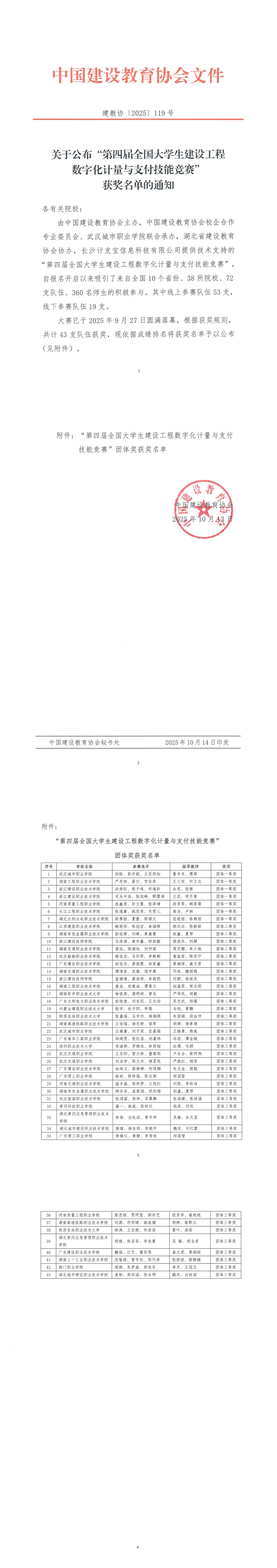 中国建设教育协会：关于公布“第四届全国大学生建设工程数字化计量与支付技能竞赛”获奖名单的通知