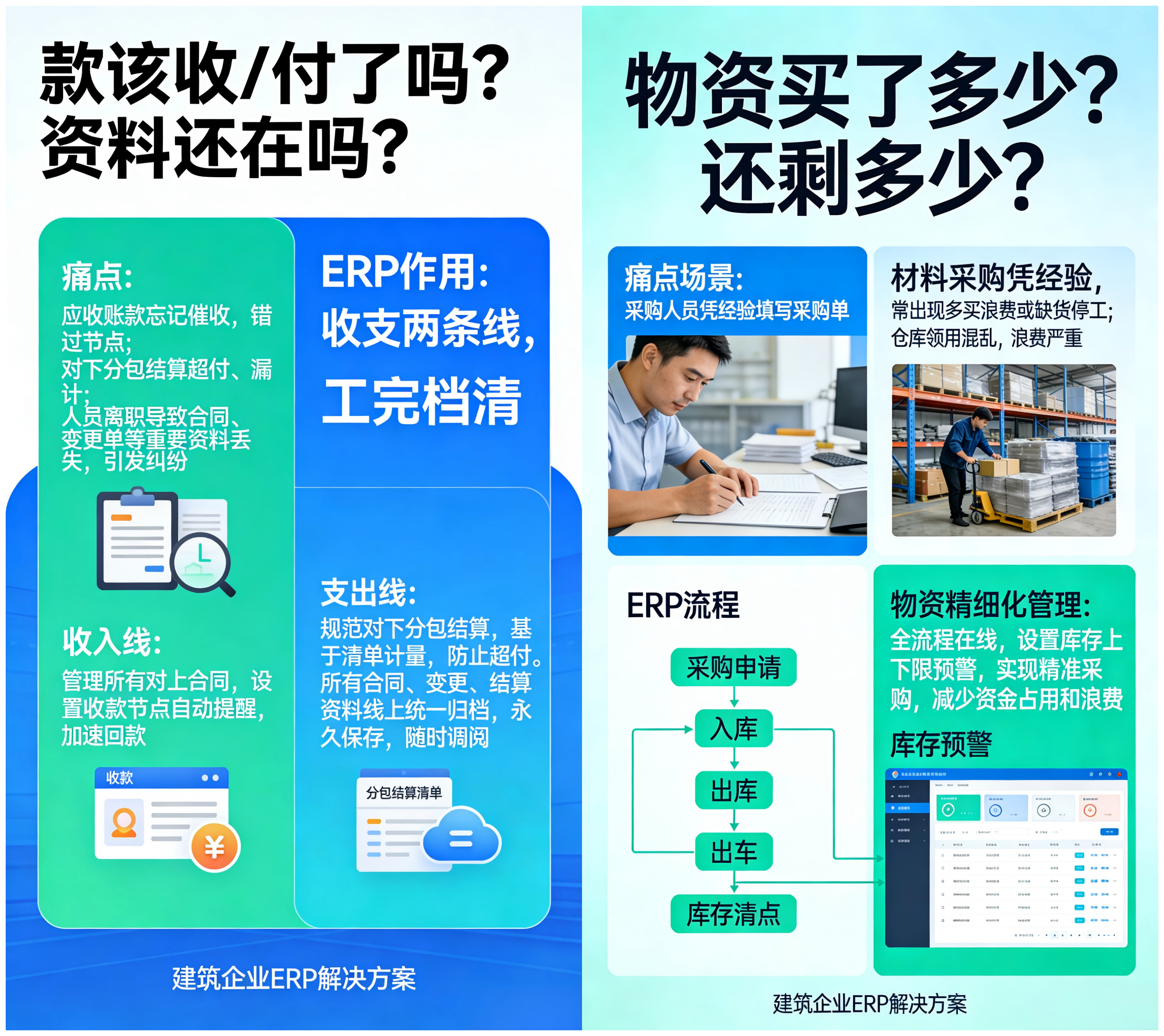 建筑企业ERP能帮老板解决哪四个最头疼问题？