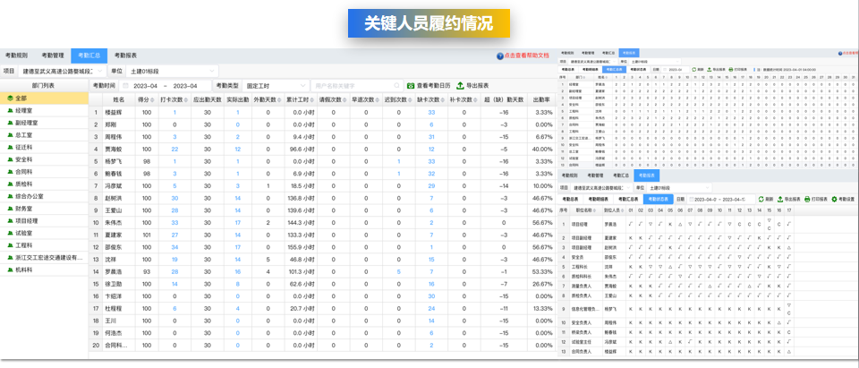 告别“表哥表姐”：看计支宝的“三层秘书”系统如何解放工程管理者？