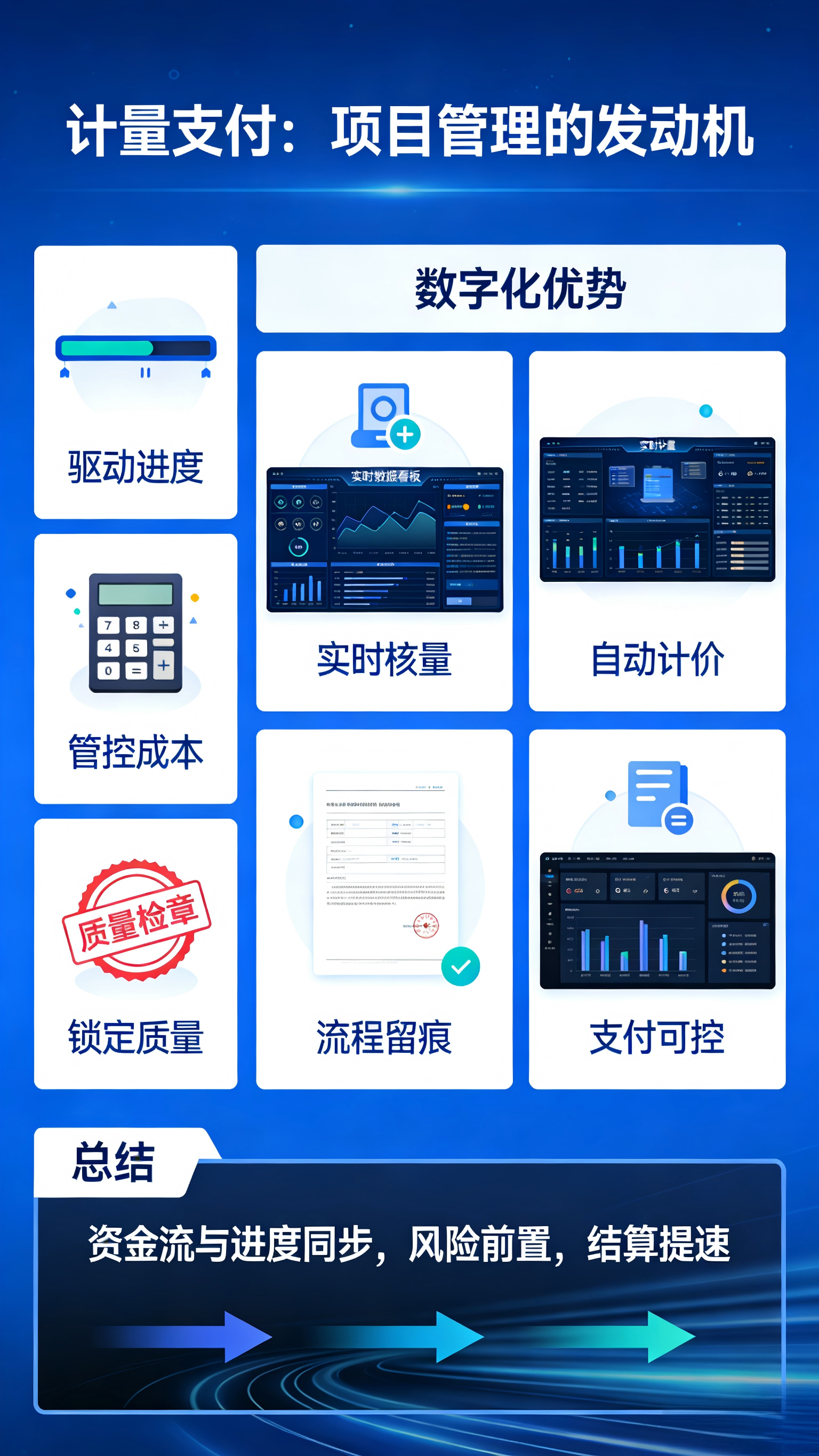 为什么说计量支付是项目管理的发动机？
