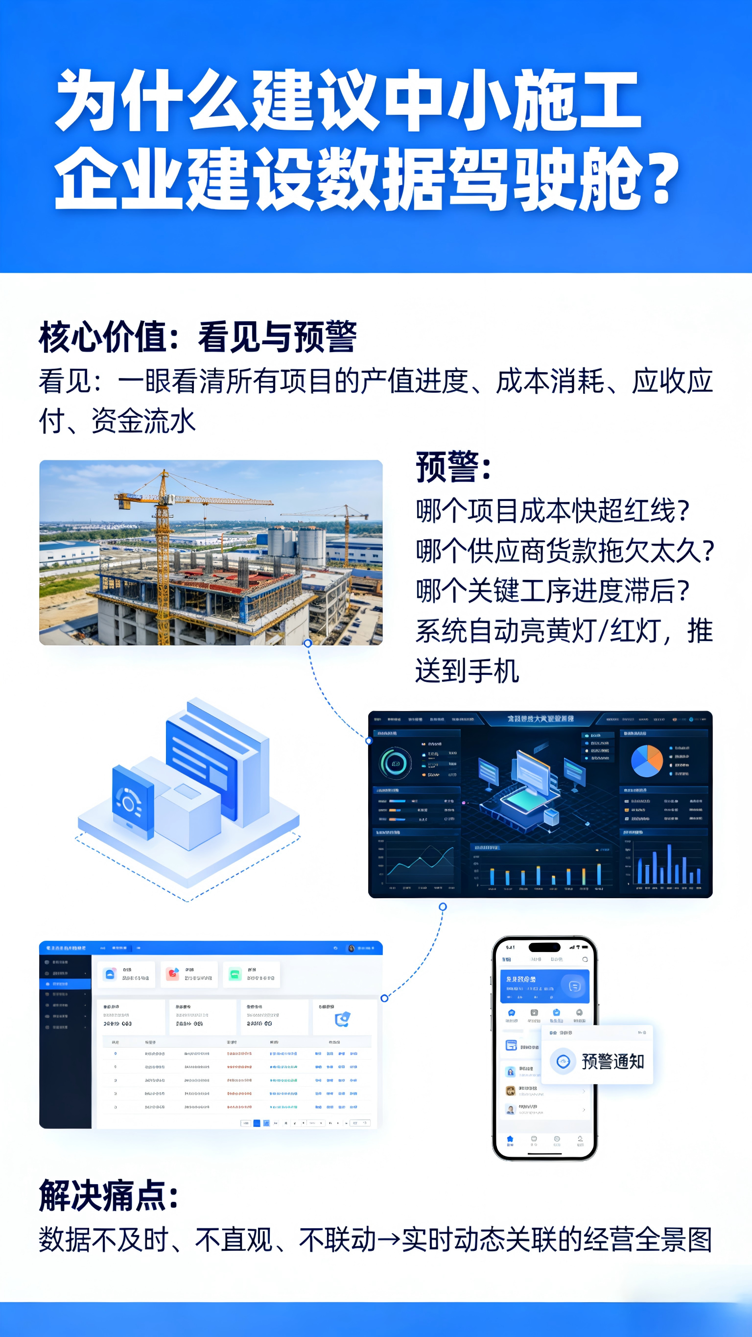 为什么建议中小施工企业建设数据驾驶舱？