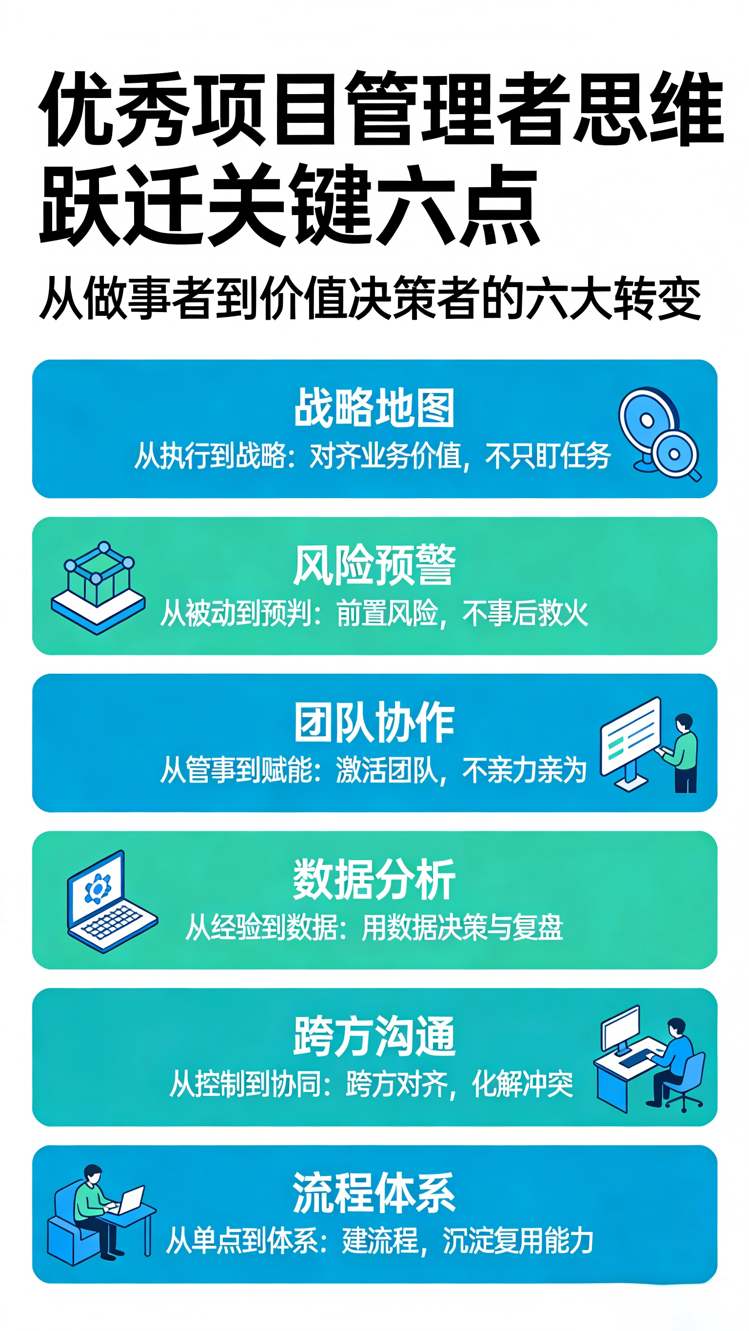 优秀项目管理者必须完成的思维跃迁