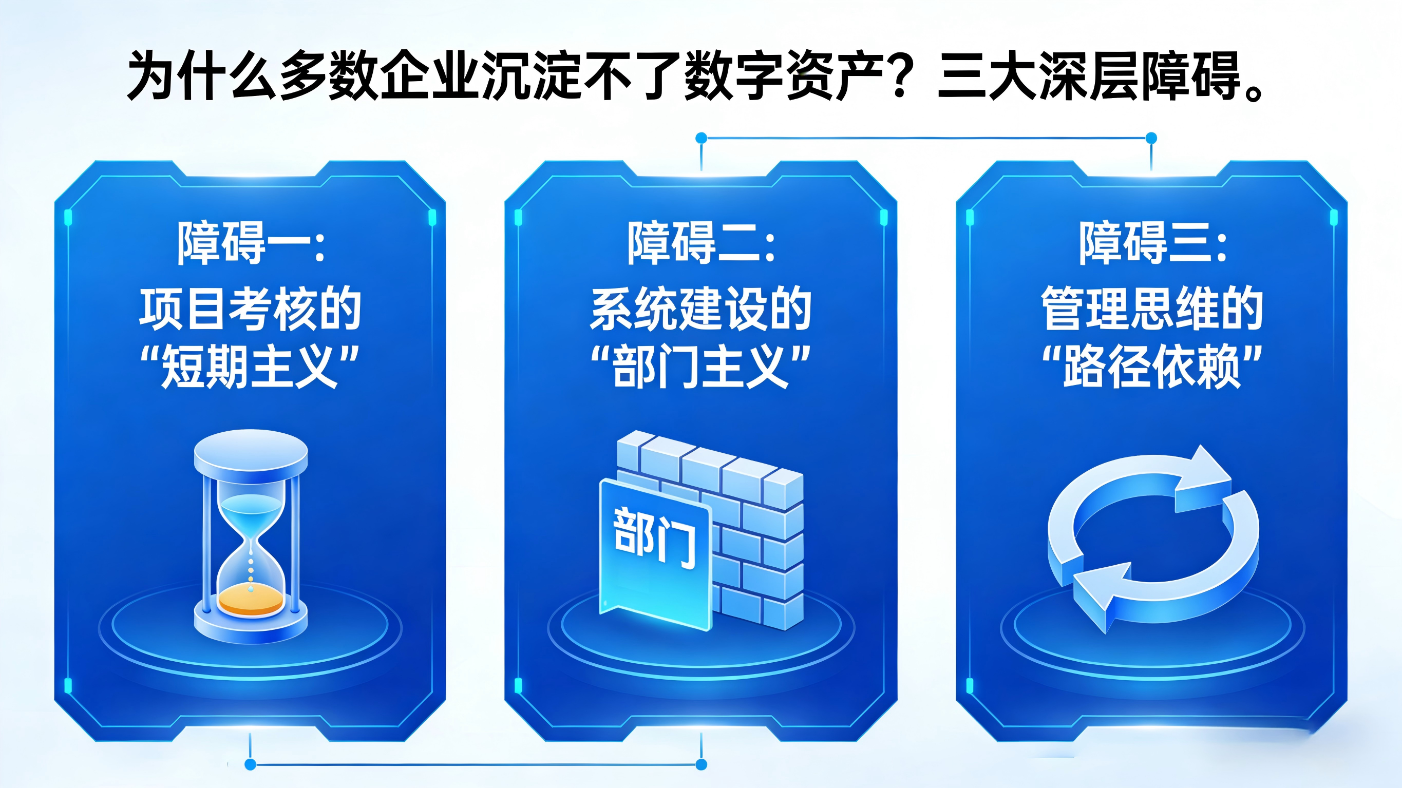 从“项目为王”到“数据为王”：建筑企业的数字资产该如何沉淀？