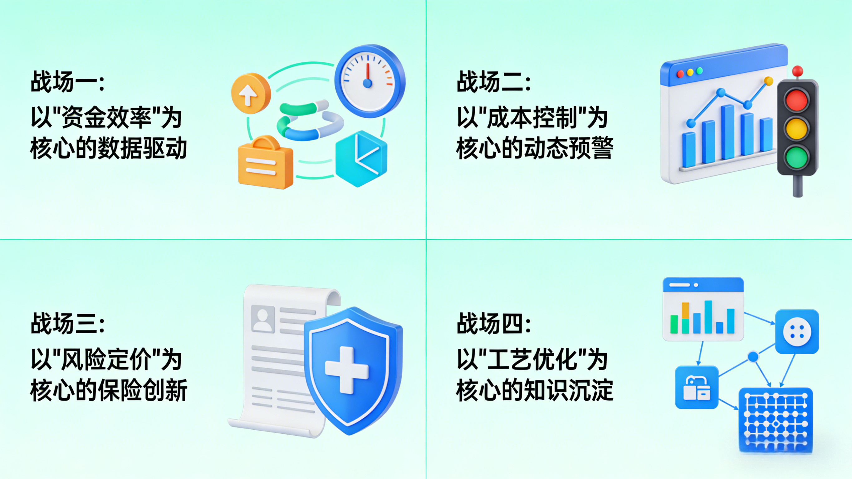 别再谈“智慧工地”,谈谈“聪明管理”——工地数据的商业价值如何变现?