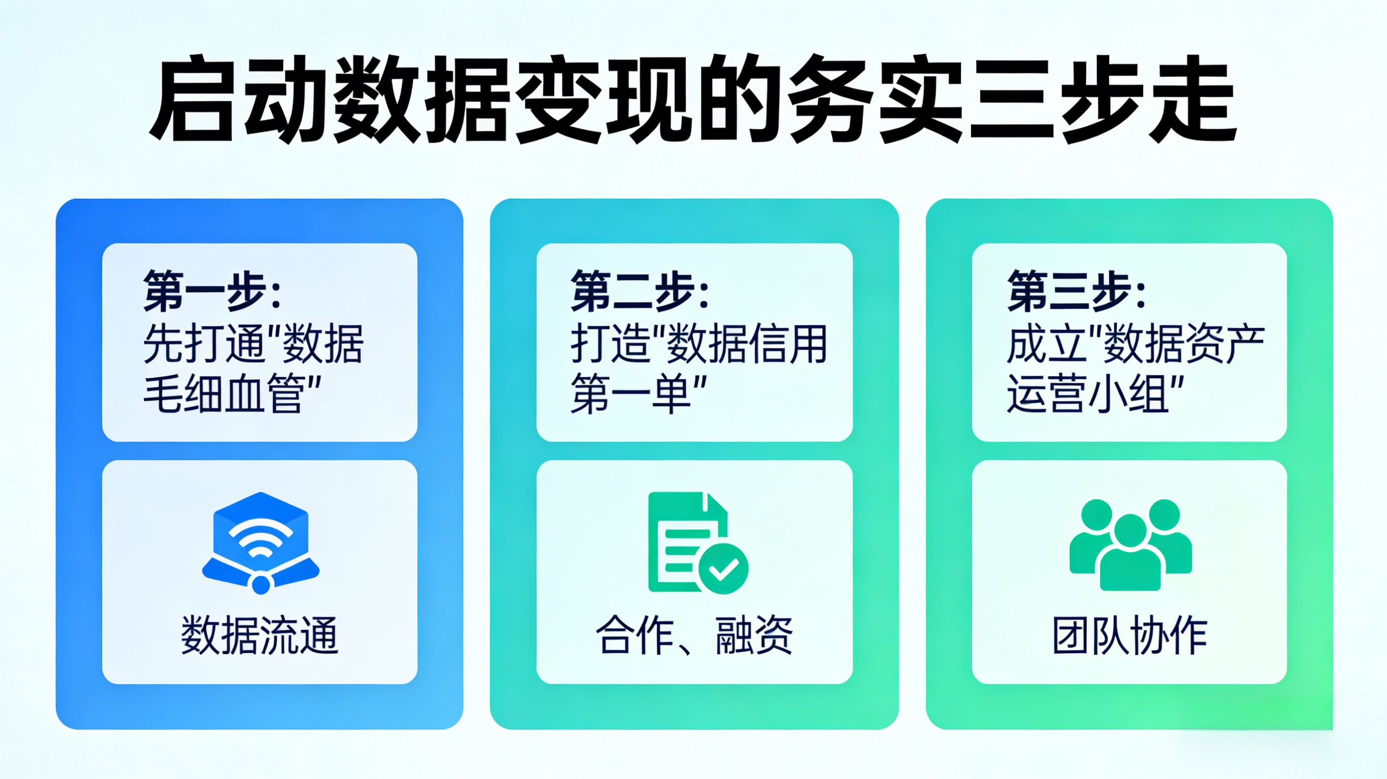别再谈“智慧工地”,谈谈“聪明管理”——工地数据的商业价值如何变现?