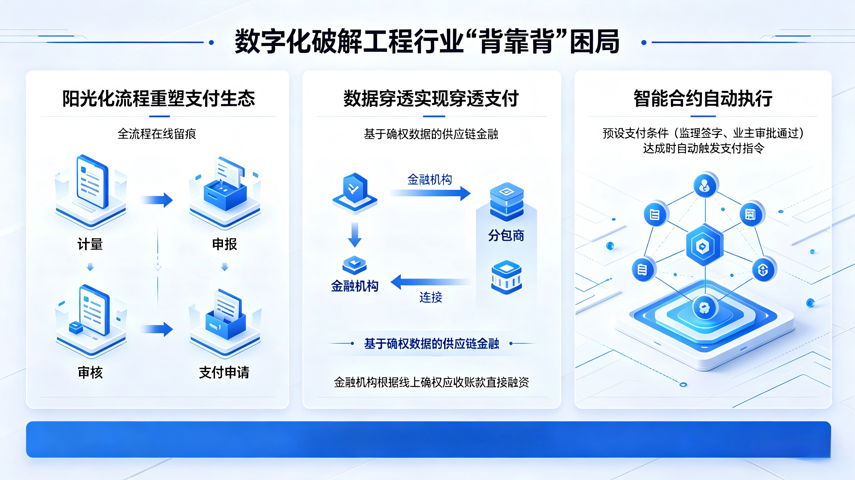 工程支付里的“背靠背”条款，到底是馅饼还是陷阱？