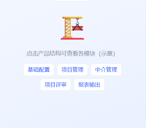 产品架构示图