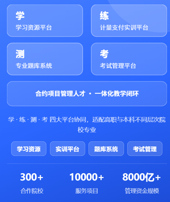 教学架构总览