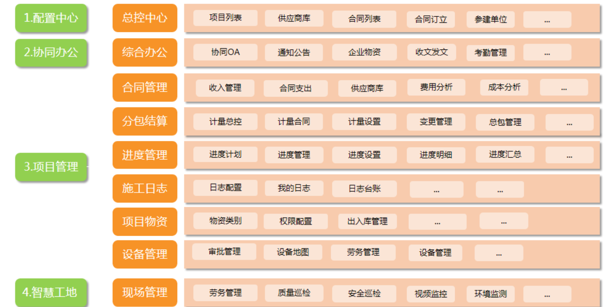 产品结构示意图