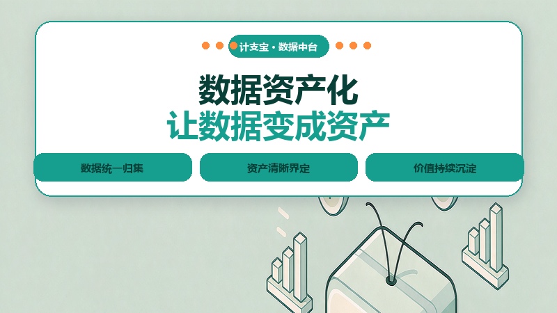 沉淀 · 数据资产化