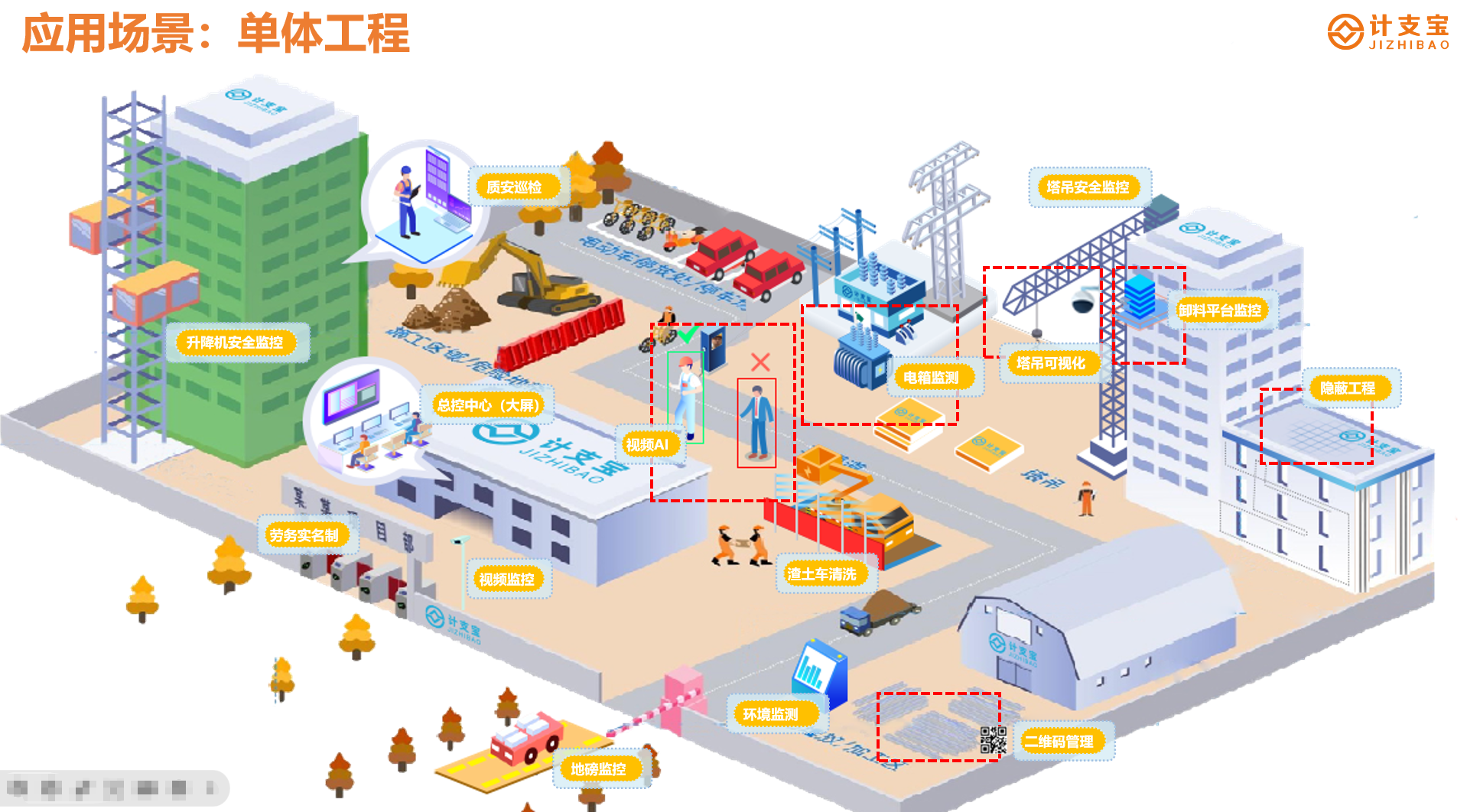 系统演示介绍