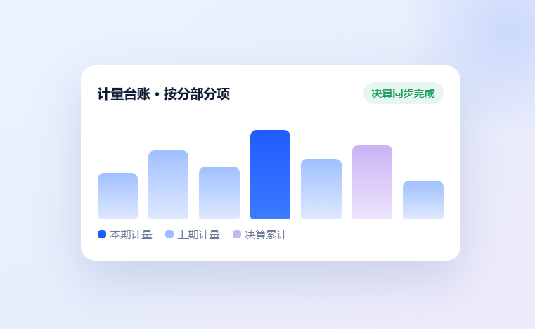 点击放大查看