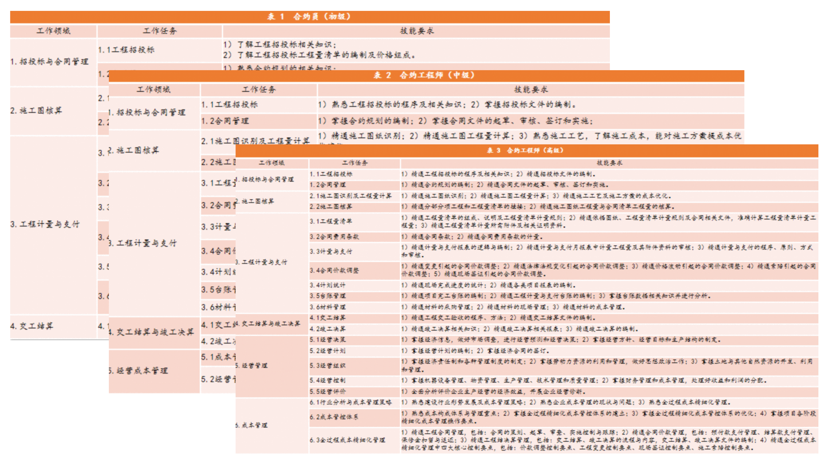 点击放大查看