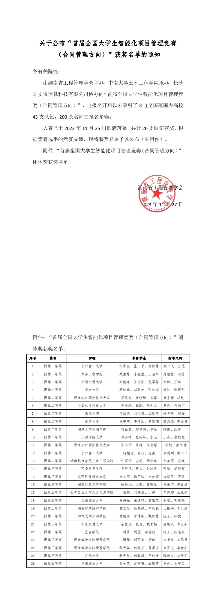 湖南省工程管理学会：关于公布“首届全国大学生智能化项目管理竞赛（合同管理方向）”获奖名单的通知