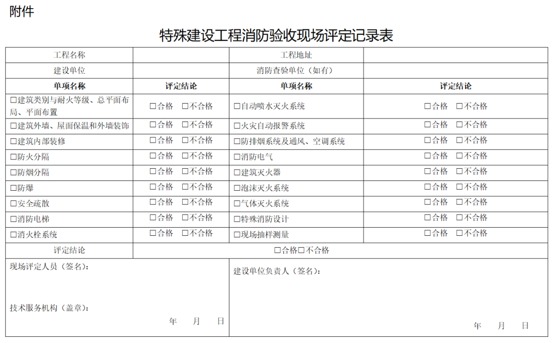 省厅印发新规！自2024年2月1日起施行