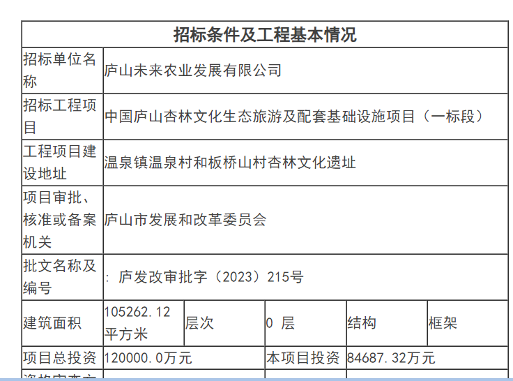 中标速递：中建五局7亿、中铁十一局8亿