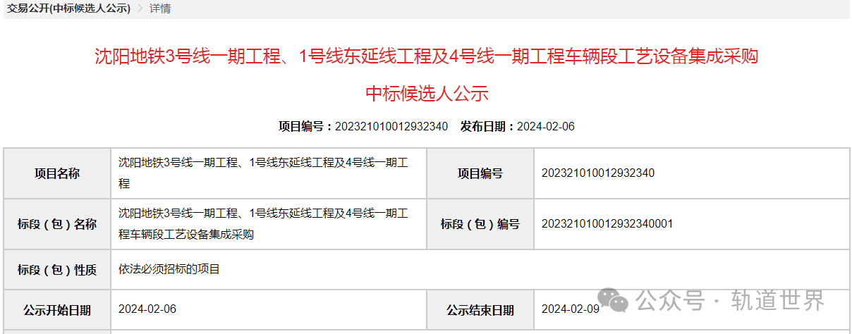 7280万 沈阳地铁3号线、1号线东延及4号线车辆段工艺设备集成中标候选人