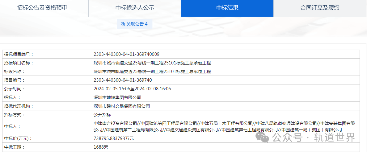 73.8亿 深圳地铁25101标施工总承包中标结果出炉