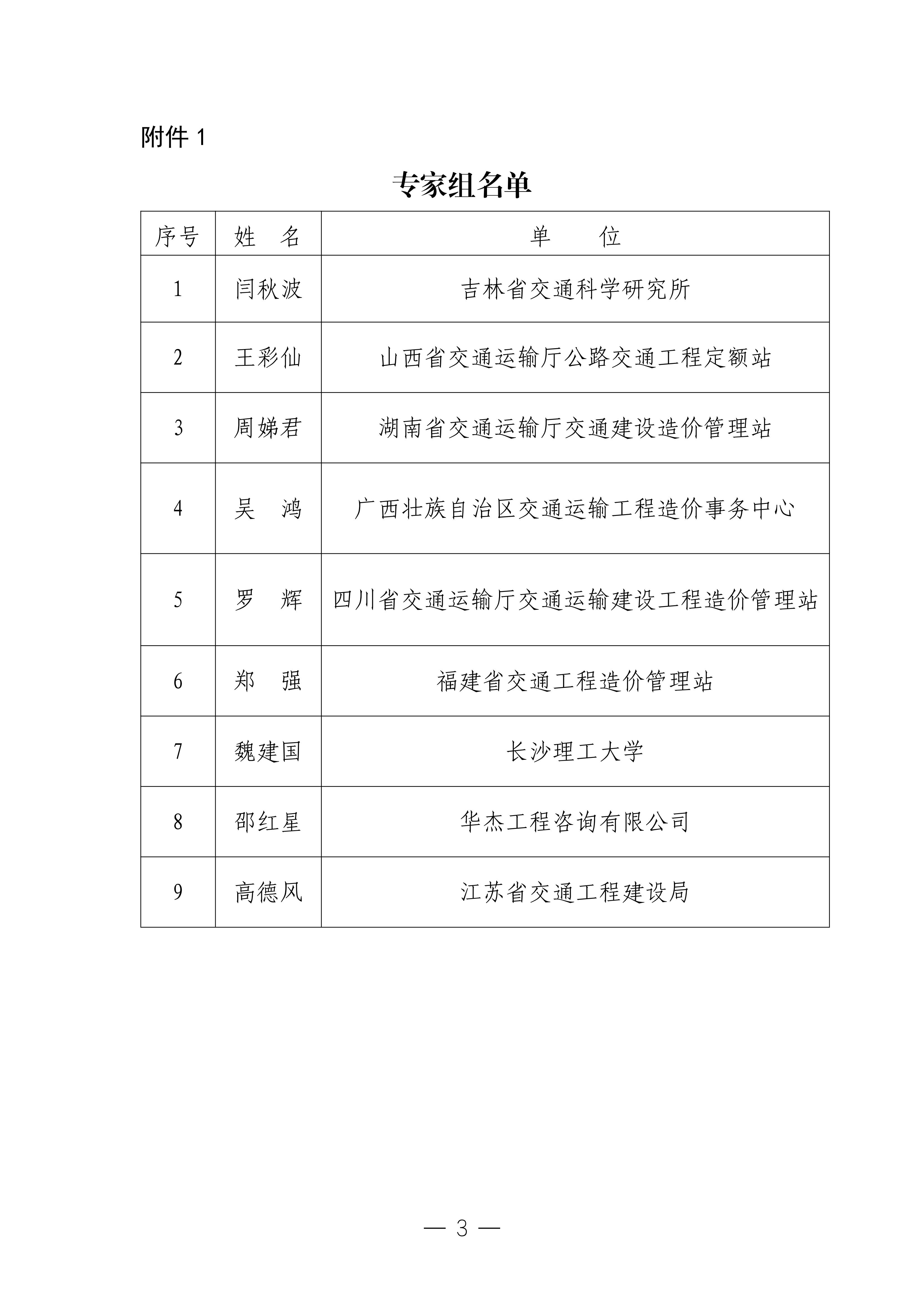 交通运输部路网监测与应急处置中心：关于召开《公路工程施工计量与支付标准》征求意见会的函