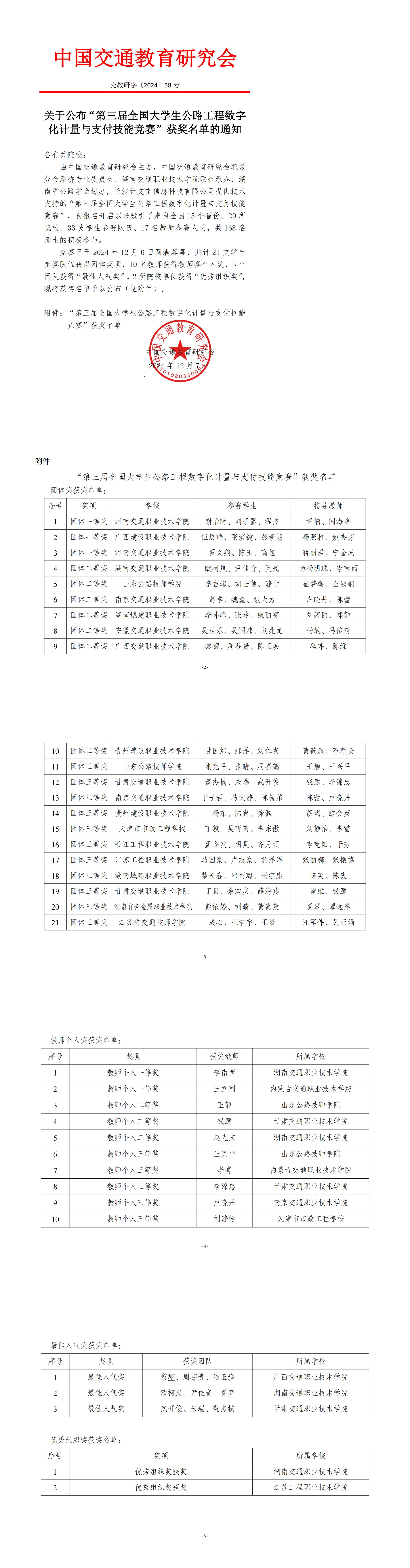 中国交通教育研究会：关于公布“第三届全国大学生公路工程数字化计量与支付技能竞赛”获奖名单的通知