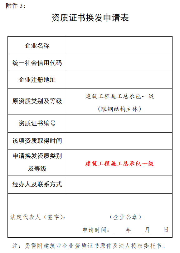 开始换证！住建厅：8月1日起，企业可提交申请换发房建总包一级资质证书！