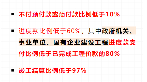 大改！进度款支付比例不得低于80%！工程质量保证金预留比例由3%降为1.5%