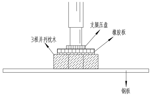 住建局：严禁用塔吊吊运软管浇筑混凝土