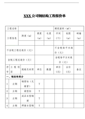 报价单怎么做_如何使用好的报价单