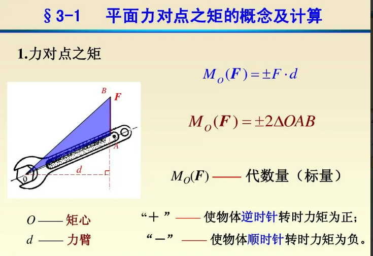 什么是力矩_力矩的作用_怎样选择合适的力矩