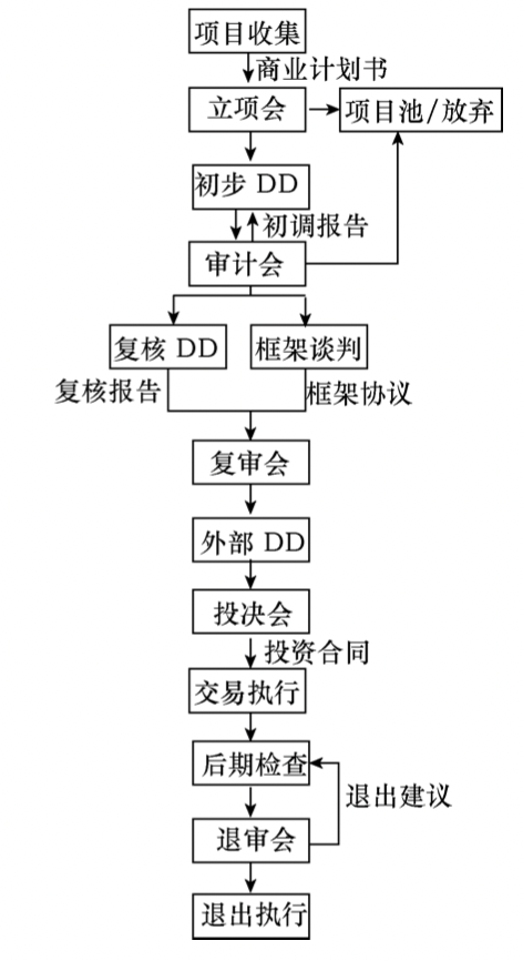 建筑业寒冬背景下，工程企业经营管理与市场拓展面临的挑战与策略