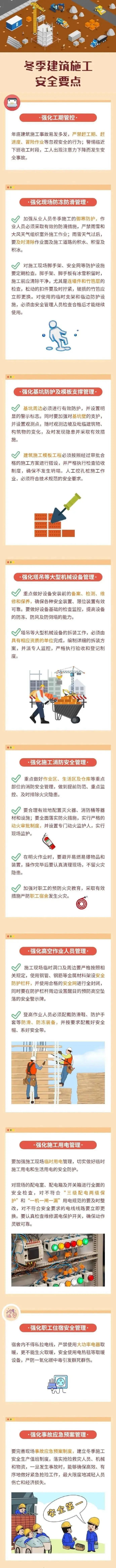 哈尔滨一在建高架桥突发火灾事故，疑为脚手架被引燃！