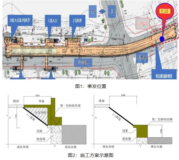 深圳地铁13号线白芒站坍塌致1人死亡