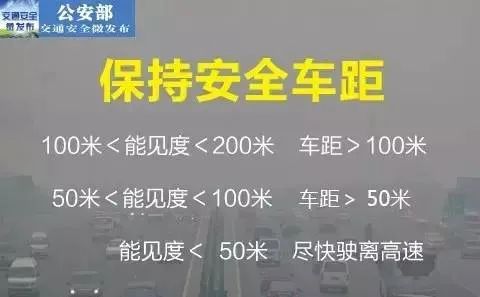 7天！春节假期高速免费通行，这些行车细节千万别忽视！