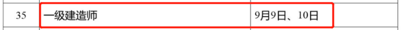 重磅！人社部：2022一建/一造考试时间、补考时间确定