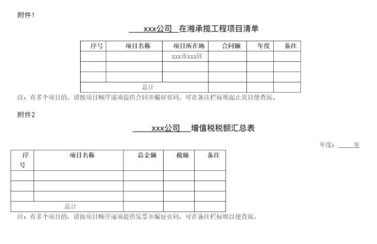 住建厅：相近资质互通互认！不再上传职称人员、技术工人相关证件