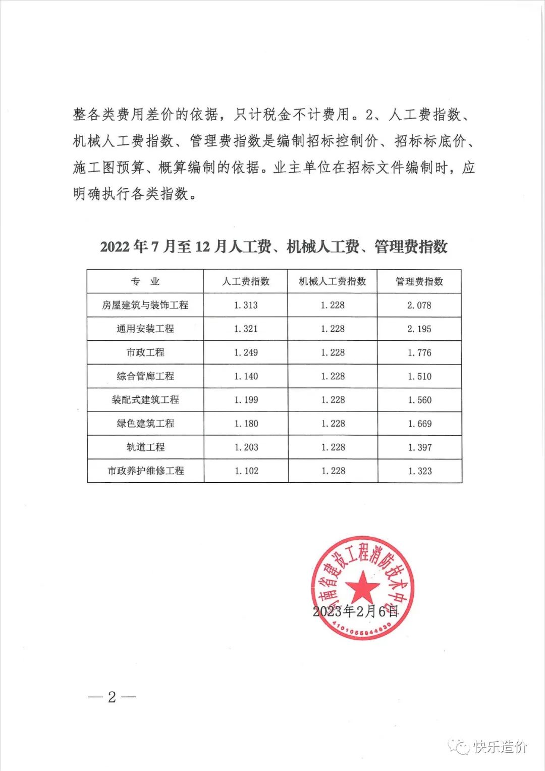 河南省建设工程消防技术中心关于发布2022年7月至12月人工费、机械 人工费、管理费指数的通知