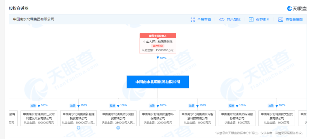 南水北调集团首个区域总部成立，重大布局