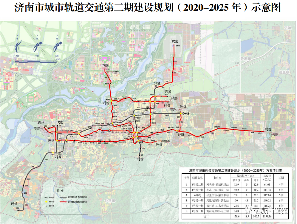 济南地铁7号线一期工程土建及场段工程施工总承包预中标公示 124.2亿