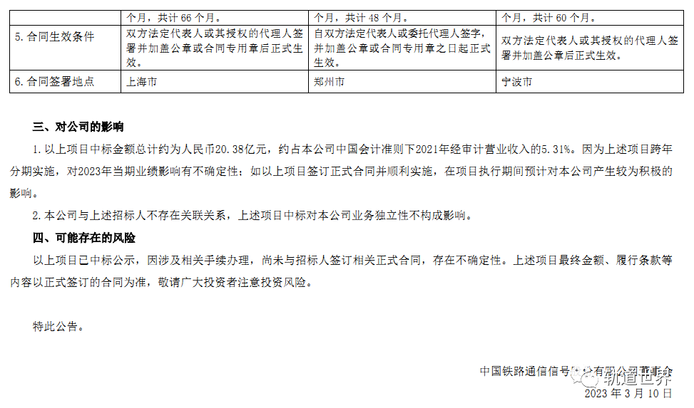 中国通号近期中标轨道交通市场重要项目一览(2023.3)