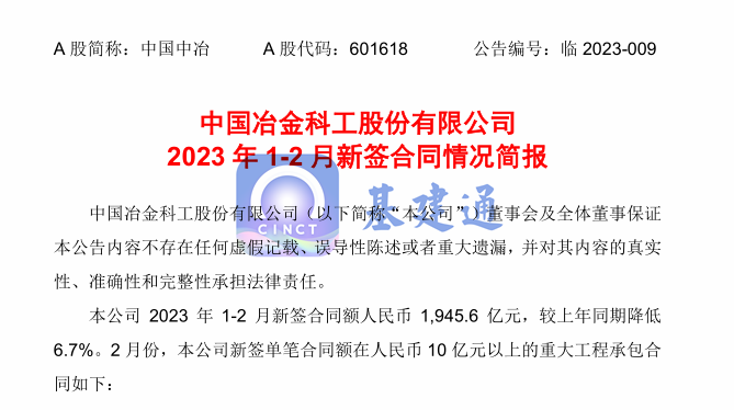 中国中冶中标1945亿大单，开始凶猛发力