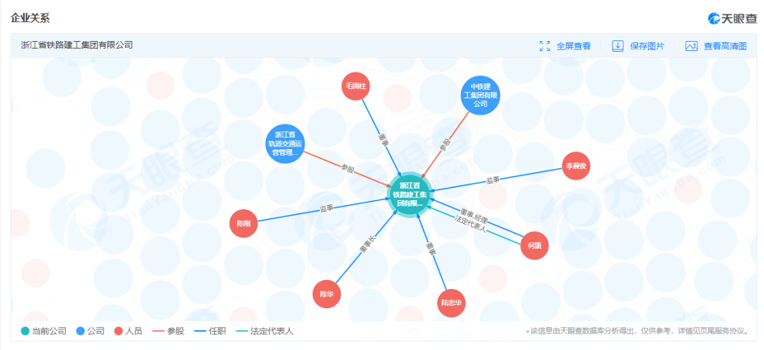 中国中铁又成立一家合资公司，重大战略布局！