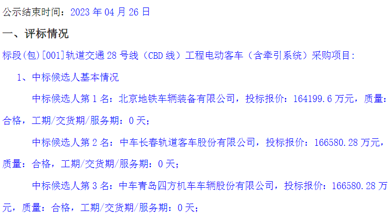 北京轨道交通28号线（CBD线）车辆（含牵引）中标结果 16.42亿