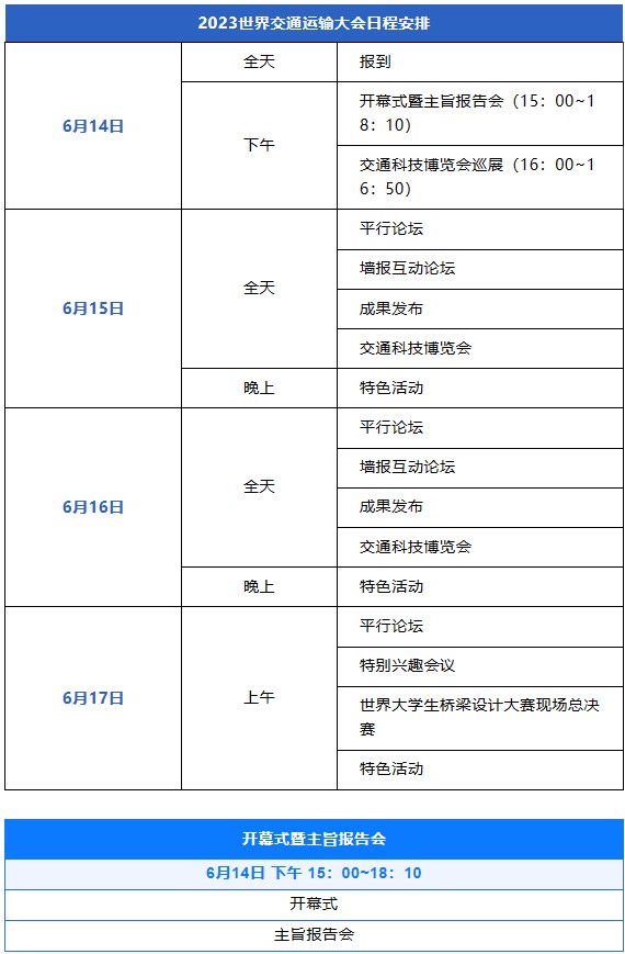 2023世界交通运输大会日程总览