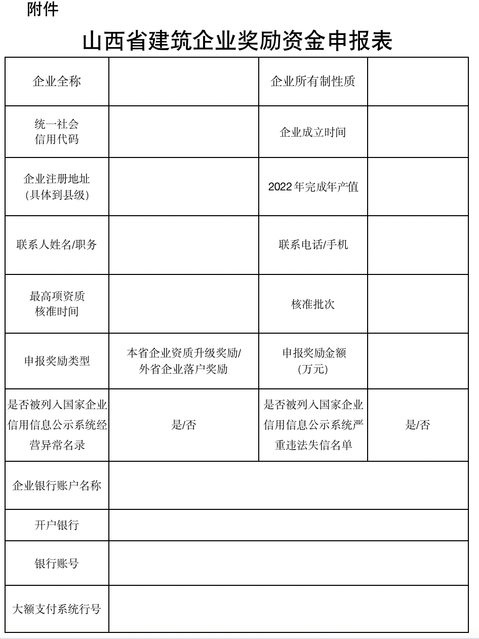 申报开始了！住建厅：对这两类建企一次性奖励2000万元！